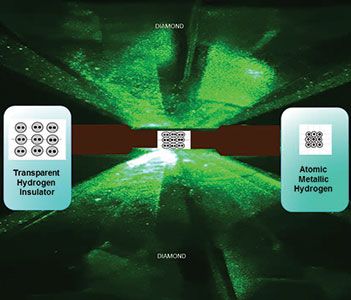 Image of a diamond anvil cell compressing molecular hydrogen. At 4,95 million atmospheres, the sample converts to metallic hydrogen, as shown on the right.